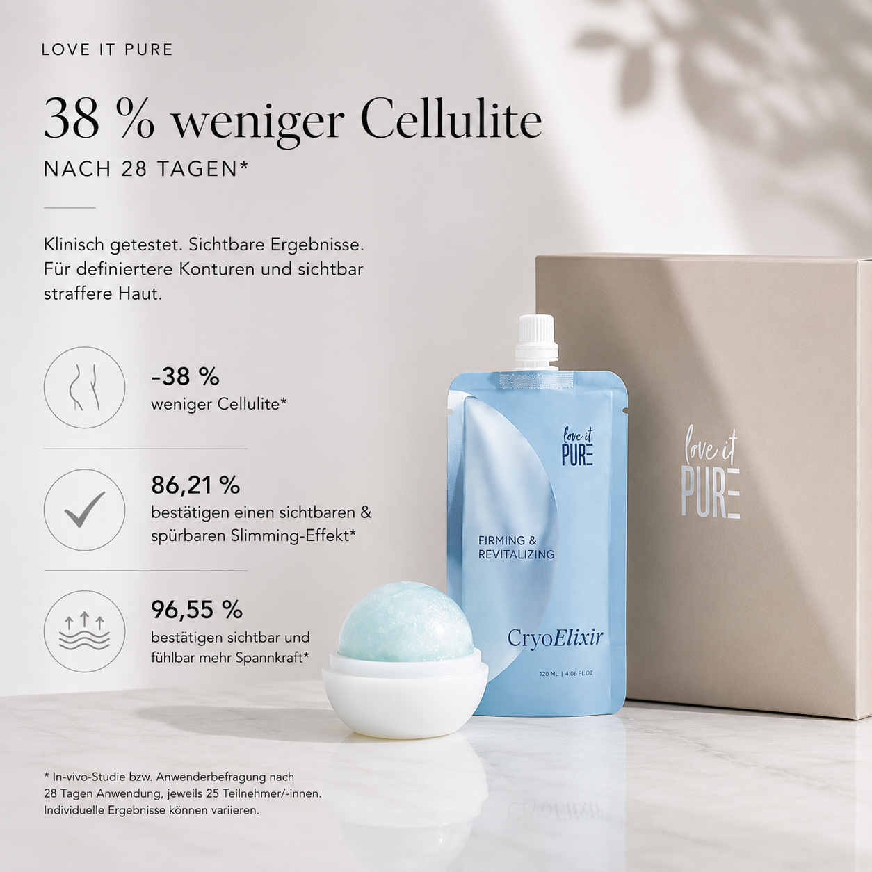 Cryo Treatment Starter-Set Firming & Revitalizing